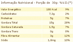 Amêndoa Laminada - Pote 100g - Louro Verde