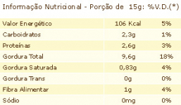 Nozes - Pote 100g - Louro Verde