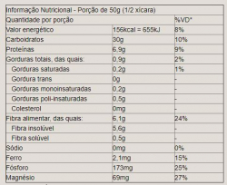 Farinha de Trigo Integral Fina - Pacote 1kg - Rico's Grãos